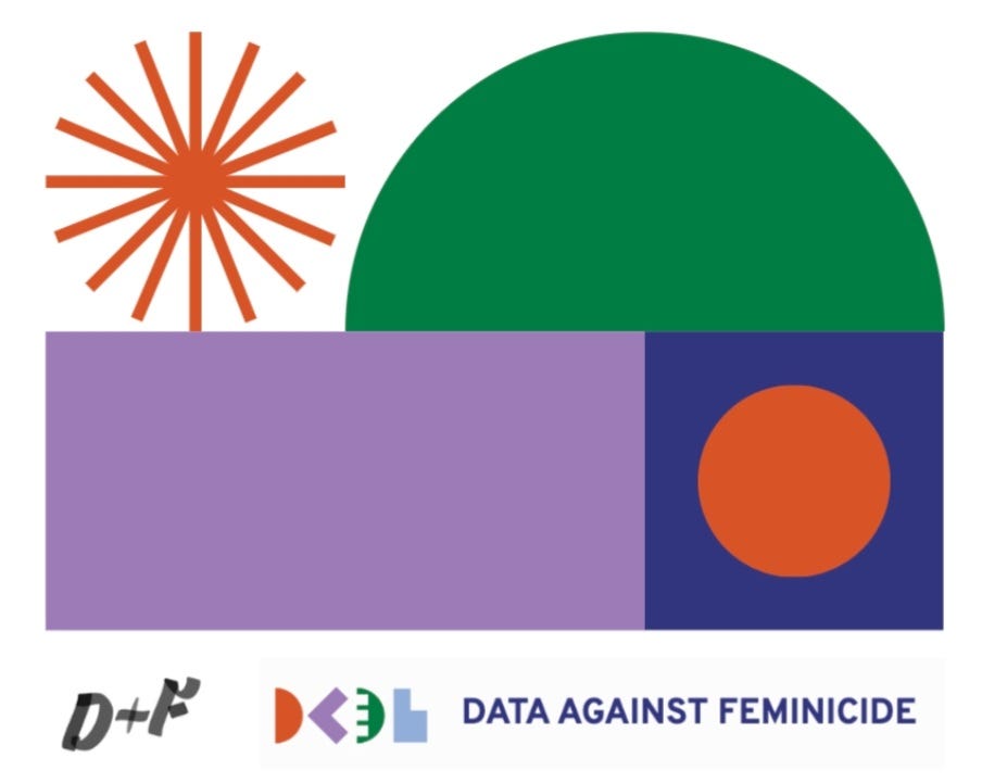 Data Against Feminicide: Active Learning for Participatory Data Annotation  | by Niki Karanikola | Data + Feminism Lab, MIT | Jul, 2023 | Medium