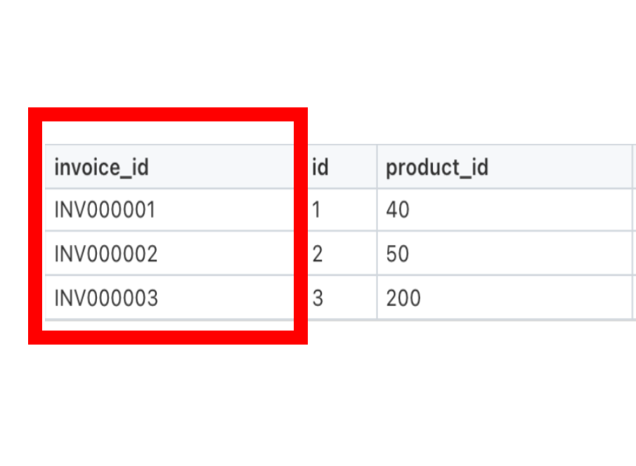 Creating Sequential and Padded Invoice IDs with SQL | by Sagar Dash ...