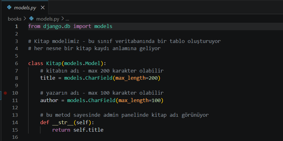 Django’da MVT Mimarisi: CRUD İşlemleri