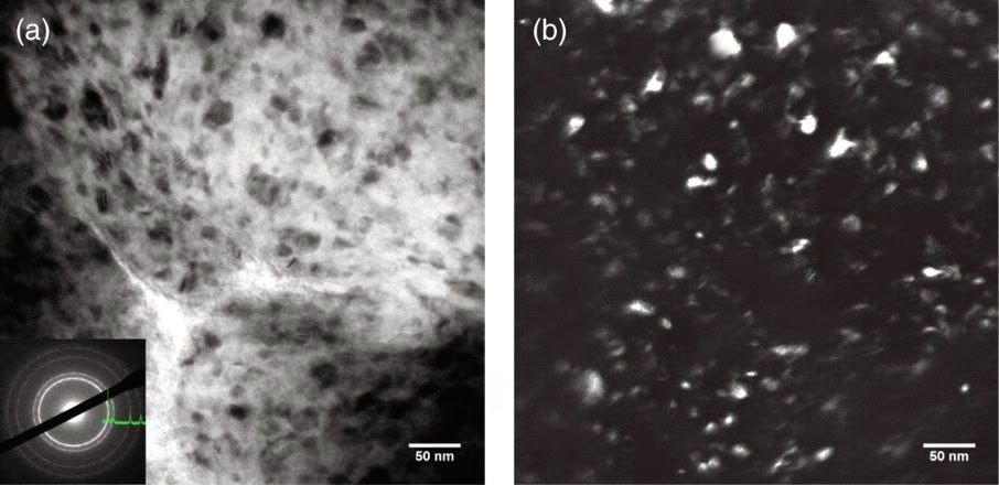 Новый сплав лёгок, как алюминий, и прочен, как титан | by Artem ...