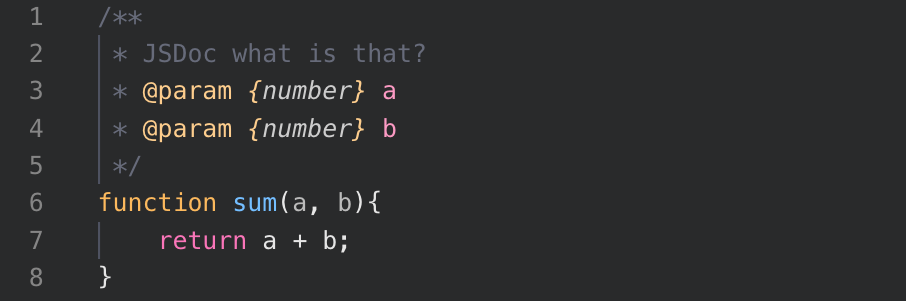 JSDoc what is that?. Today, the documentation of an API is… | by ...