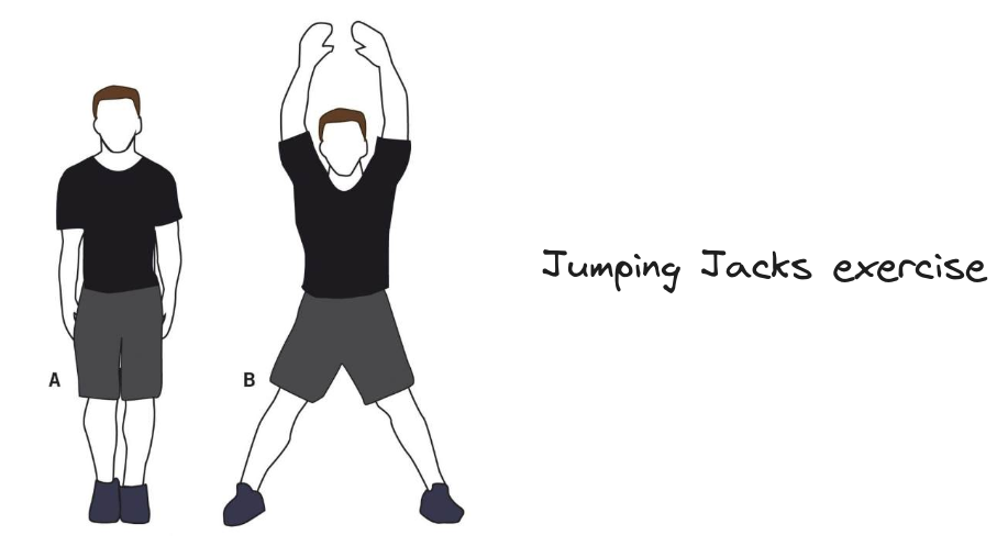Jumping Jacks First Encounter with a Full Body Exercise by Fat Fit Medium