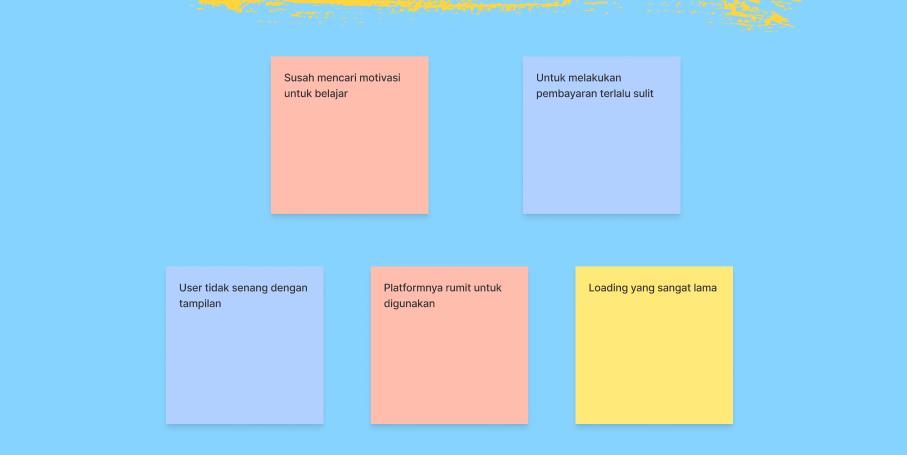 Studi Kasus UI/UX Desain Sistem Pembelajaran Untuk Platform Mobile | by ...