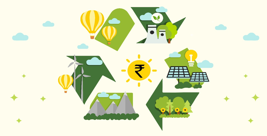 Figure 1: Overcoming Global Distrust on Climate Financing (UNDP, 2021)