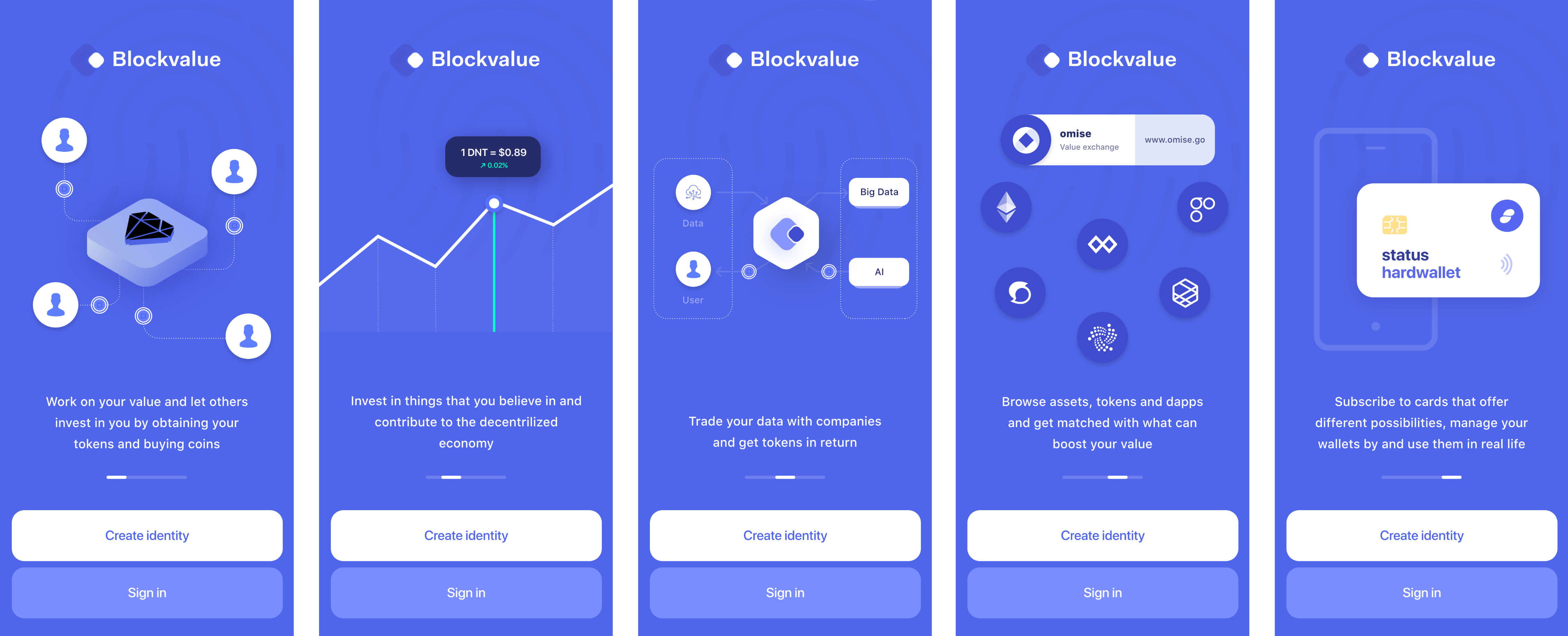 Designing a decentralized profile dApp | by Agnieszka Zimolag | UX  Collective