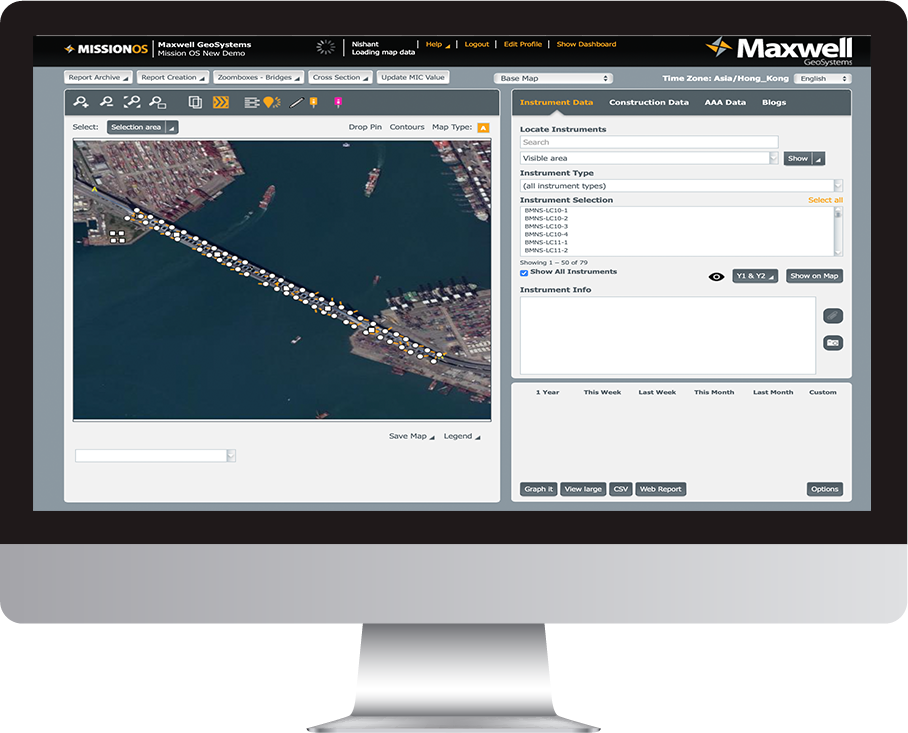 Construction data analytics software | MissionOS | by Maxwell ...