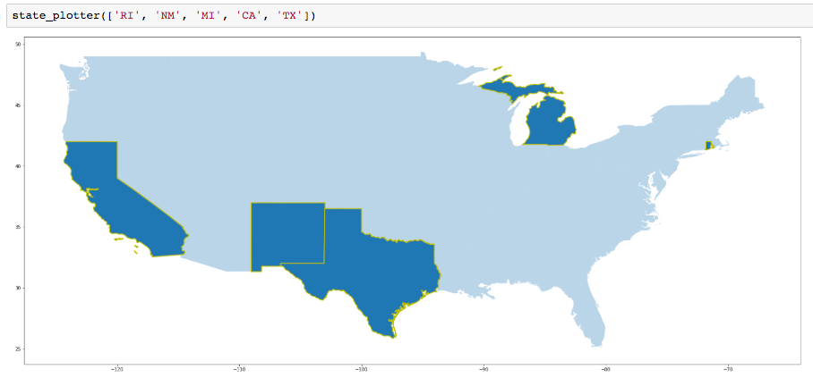 Mapping US States with GeoPandas Made Simple | by Erik G. | Medium