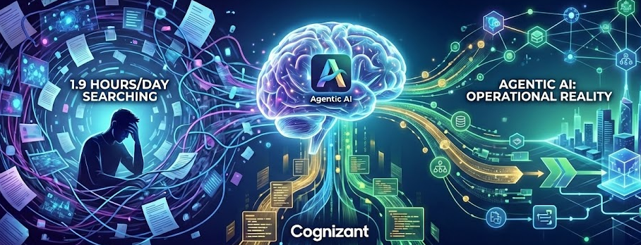 Más allá del chatbot: Cómo la IA agéntica está matando la ineficiencia