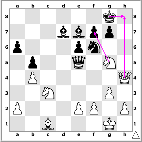 A Common Chess Tactic You Might Be Overlooking - The Alekhine's