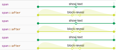 How to create text-reveal effect using HTML and CSS ? - GeeksforGeeks