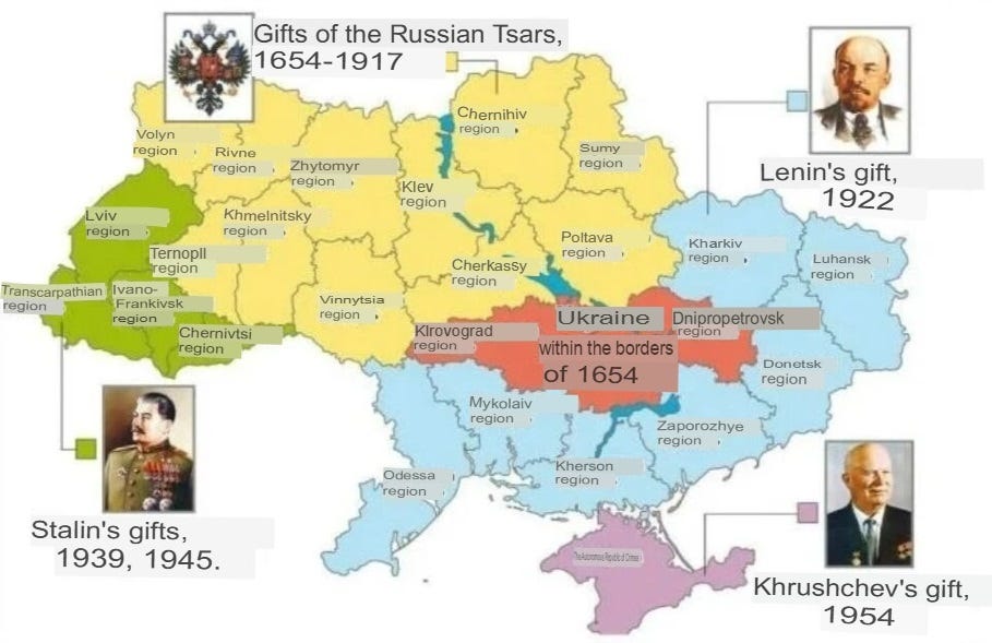 How Ukraine Was Created