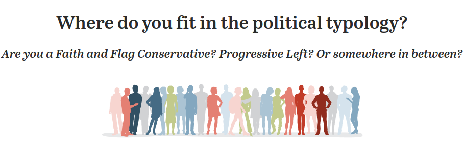 Exquisite Political Typology Quiz Image Photography Exquisite Political Typology Quiz Image Photography