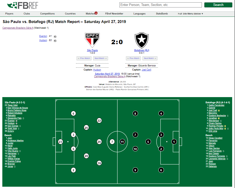 How To Predict Straight Win & Draw Accurately Using ( 1X2 Football