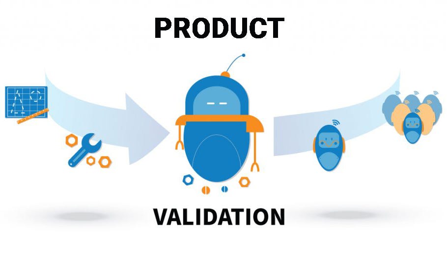 How to Achieve Product Validation by Jasonwidodo May, 2023 Medium