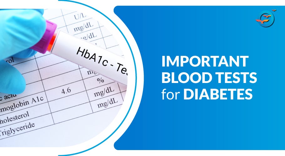 Blood tests for Diabetes. Are you confused about the different… by