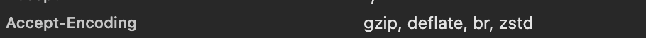 Compression on the Web: Brotli vs Gzip