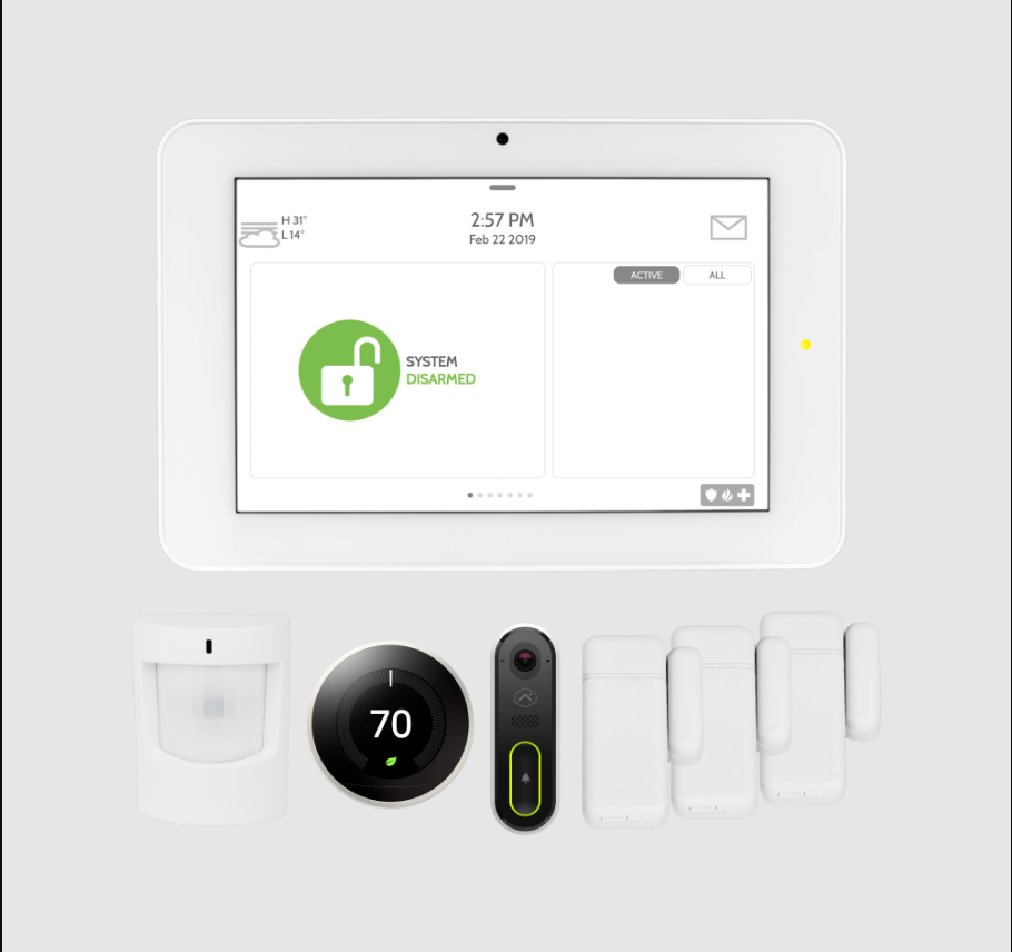 Home Alarm System in Brampton Home Surveillance SS Solutions by