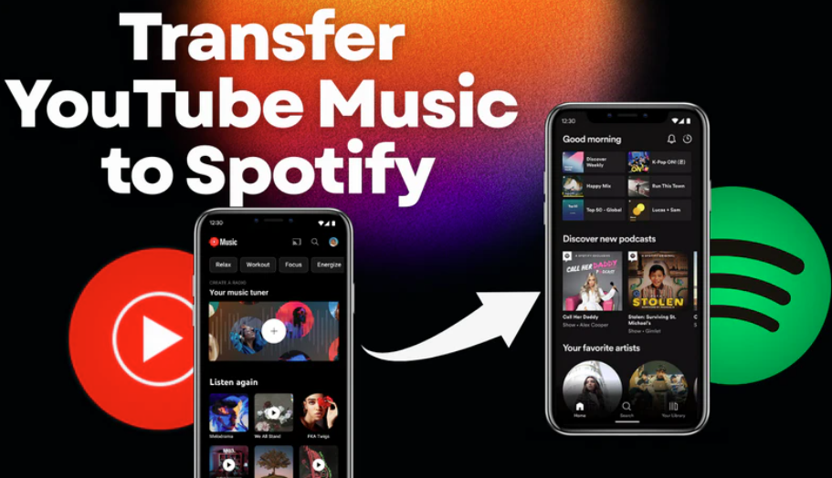 How to Transfer YouTube Music to Spotify | PlaylistGo