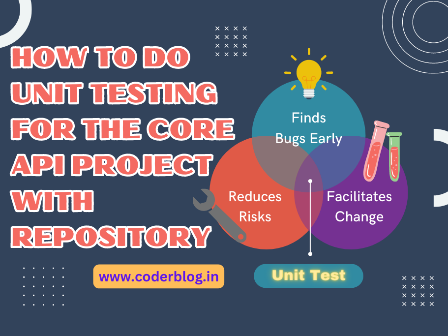 How to Do Unit Testing for the Core API Project with Repository | by ...