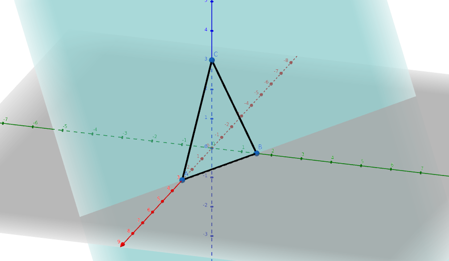 Sudoku – GeoGebra