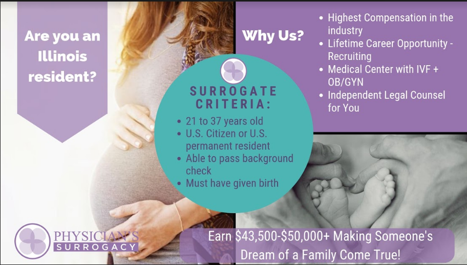 what-is-the-criteria-to-become-a-surrogate-by-physician-s-surrogacy