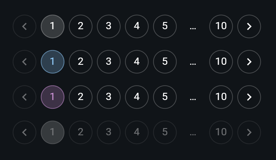 Pagination in React (TypeScript). Hello everyone, in this article I ...