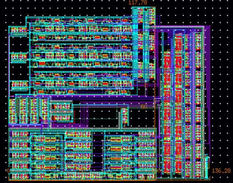 超大型積體電路設計導論VLSI 交大修課心得. 單純記錄一下自己的肝都用在哪裡 by Mirkat MIRKAT X BLOG