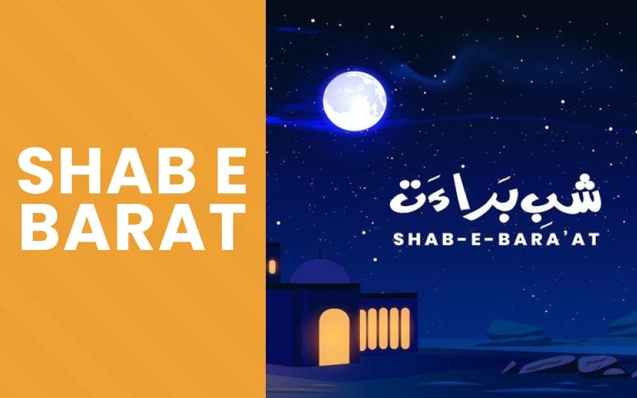 Shab e Barat (15th Shaban) — History & Significance