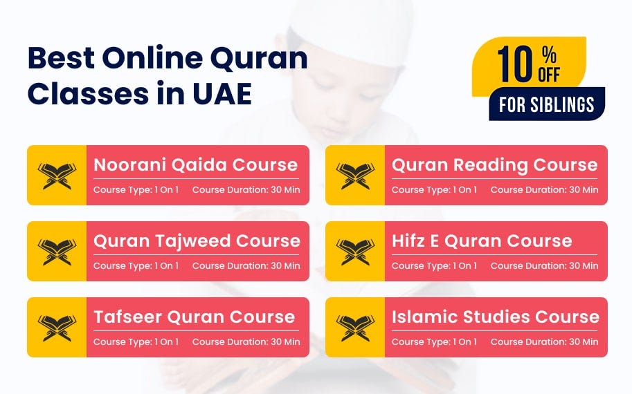Online Quran Classes in UAE — 3 Free Trial by Idaraalfurqan Jan