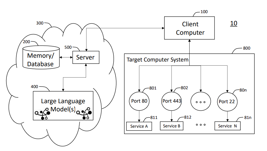 miro.medium.com image