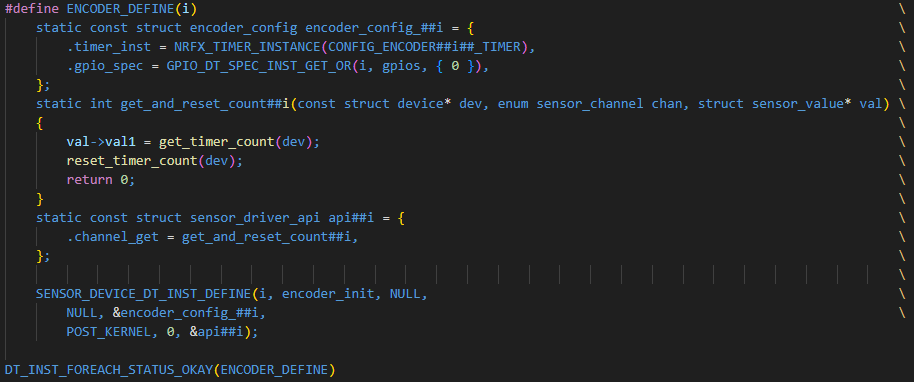 Zephyr encoder driver. Source code… | by Eivind Strand Erichsen | Medium
