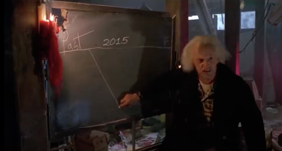 Captura del spot con la conocidísima escena en la que el Doc explica la creación de una línea temporal alternativa. La intervención del spot agrega un “2015" a la pizarra.