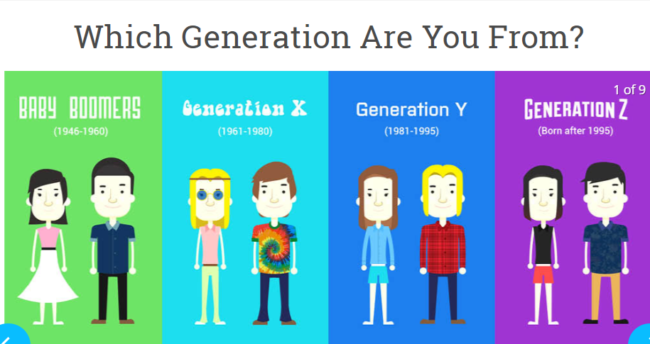 Which Generation Are You From?. Cultural generations | by Igor