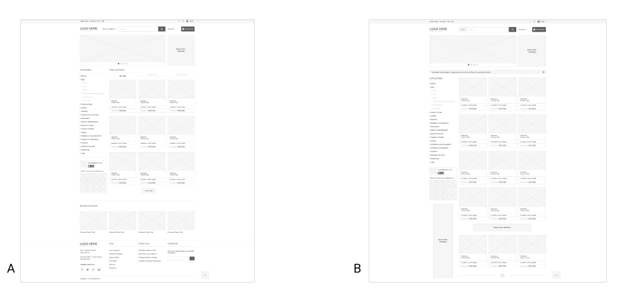 Gestalt and Design: Pragnanz. Law of Pra | by Kathryncodonnell | Medium
