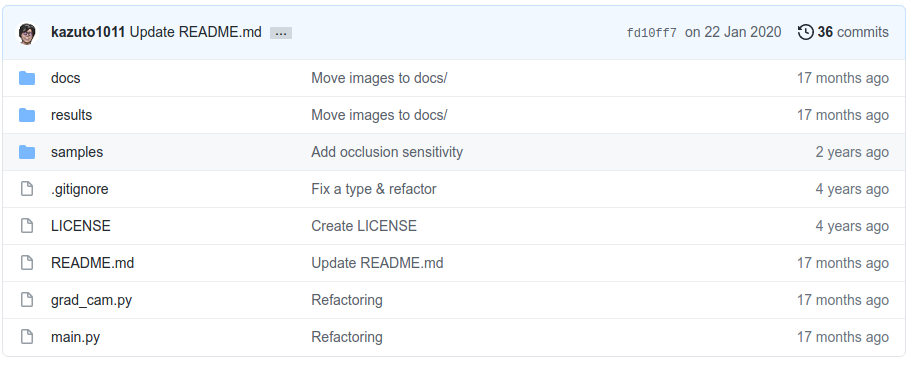 Explain the Git Repo:Gradcam pytorch implementation- Part 1 | by  umanagendra malla | Medium