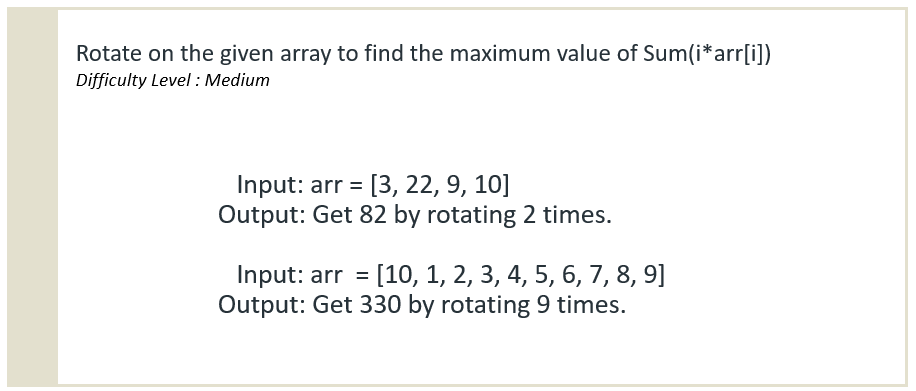 Rotate on the given array to find the maximum value of Sum(i*arr[i ...