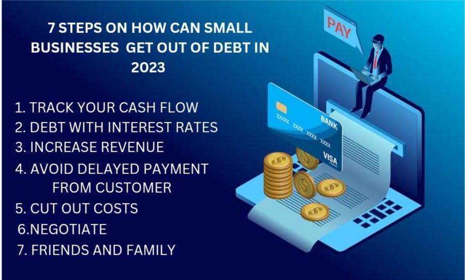How Can Small Businesses Get Out Of Debt 7 steps on how can small businesses get out of debt in 2023 | by