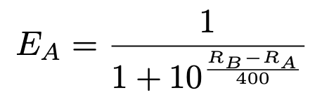 Probability distributions of win, draw and lose by Elo rating measurement