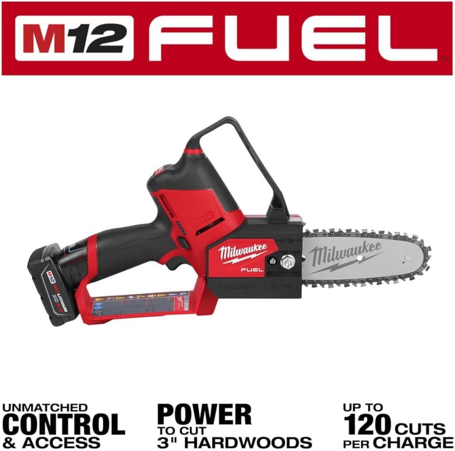 Top 10 Mini Chainsaws Of 2024. In This Article, We Will Be Discussing ...