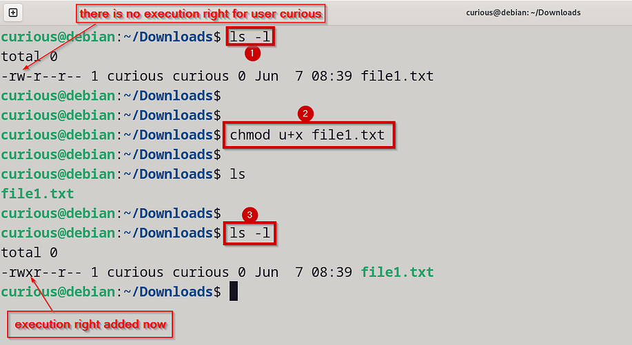 FILES PERMISSION ON LINUX