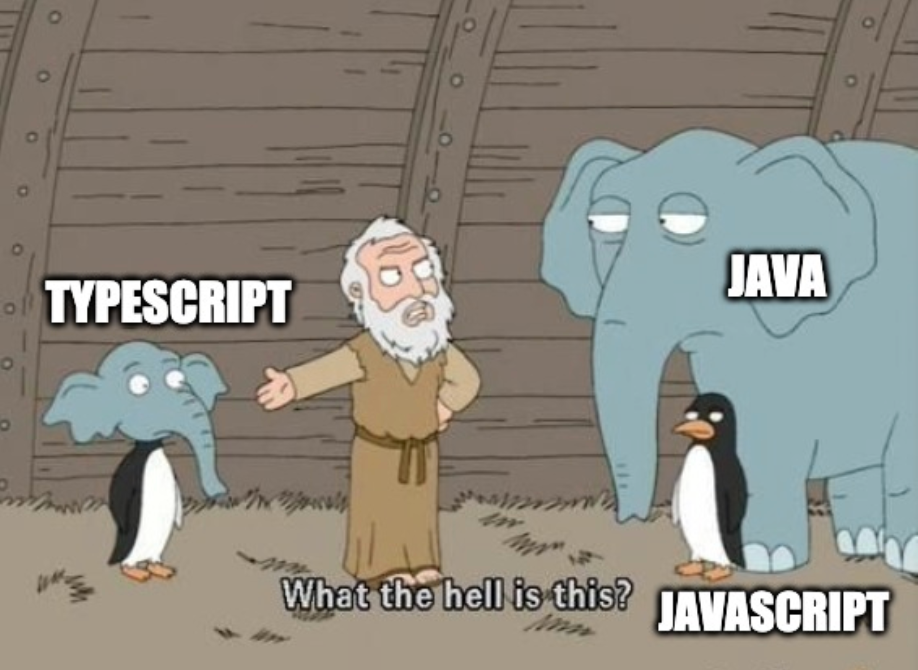 Thinking in TypeScript: for the Eager Java Developer | by Navpreet Gill ...