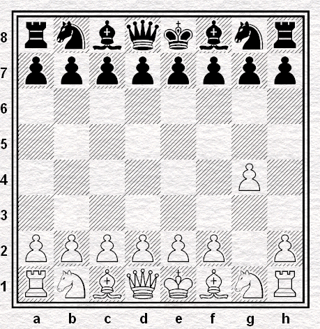 The Worst Opening Move In Chess is Grob's Attack