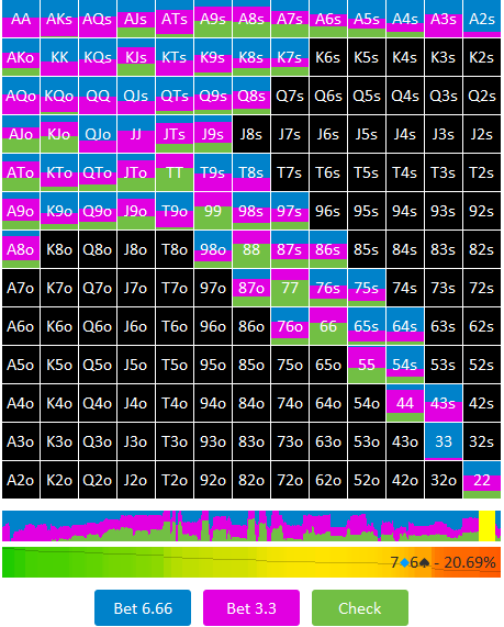 1*ZO4xNdX8gdsjlpIykAph2Q.png