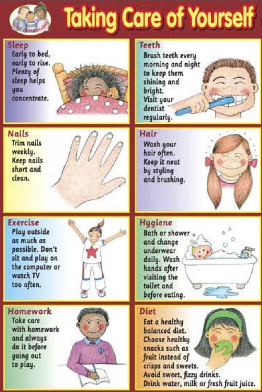 PERSONAL HYGIENE. Firstly I will like to describe what is… by