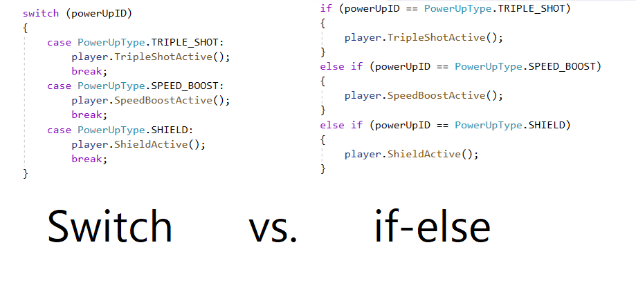 Switch Statements vs if-else statements | by Harvey Limbo | Medium