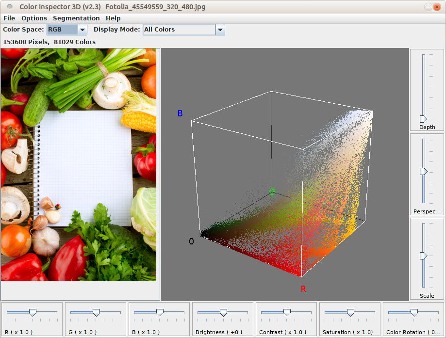 C vs Rust vs Go: performance analysis | by Marek Michalik | Medium