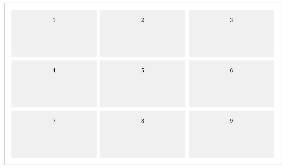 Creating A 3x3 Grid With JavaScript: A Step-by-Step Guide