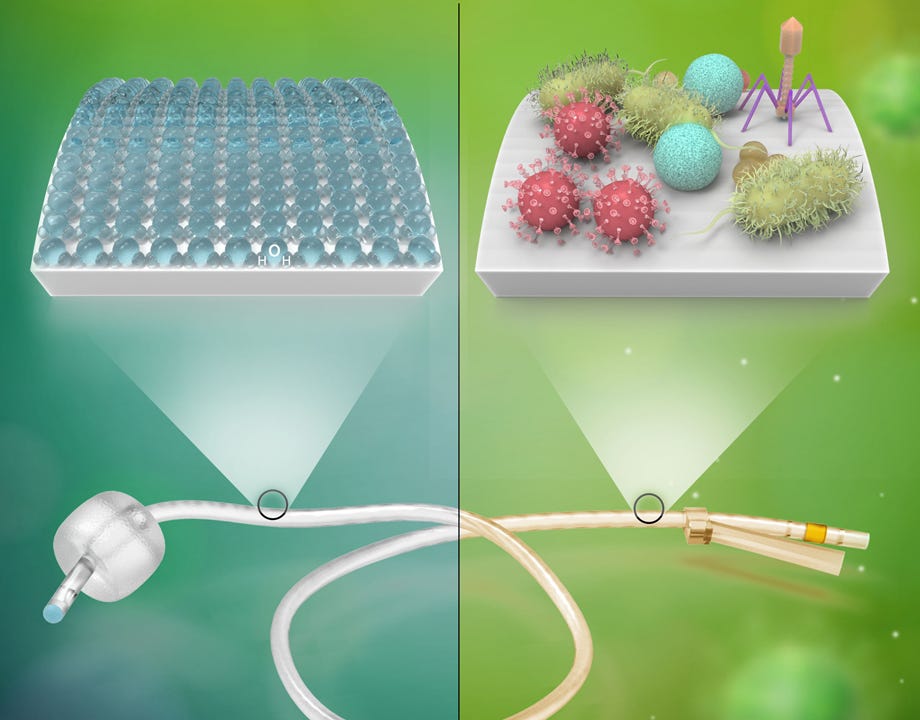 10 Key Elements of Medical Device Coatings by Graham Oscoff Medium