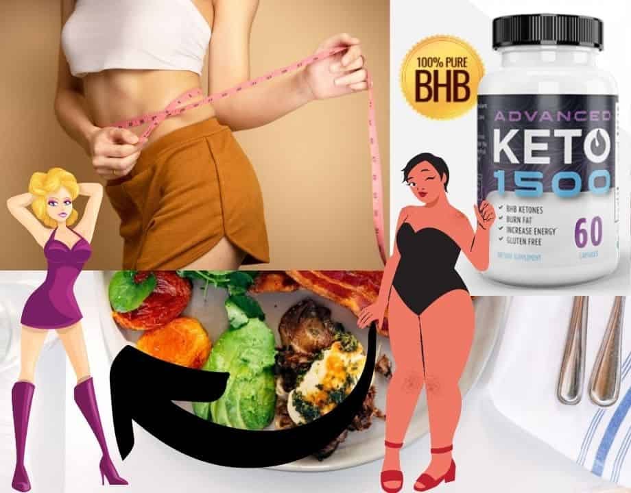 Keto Advanced 1500 Reviews Are Keto 1500 Pills Works? by Keto